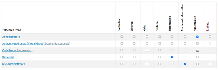 CodeSyntax group is created automatically group.png