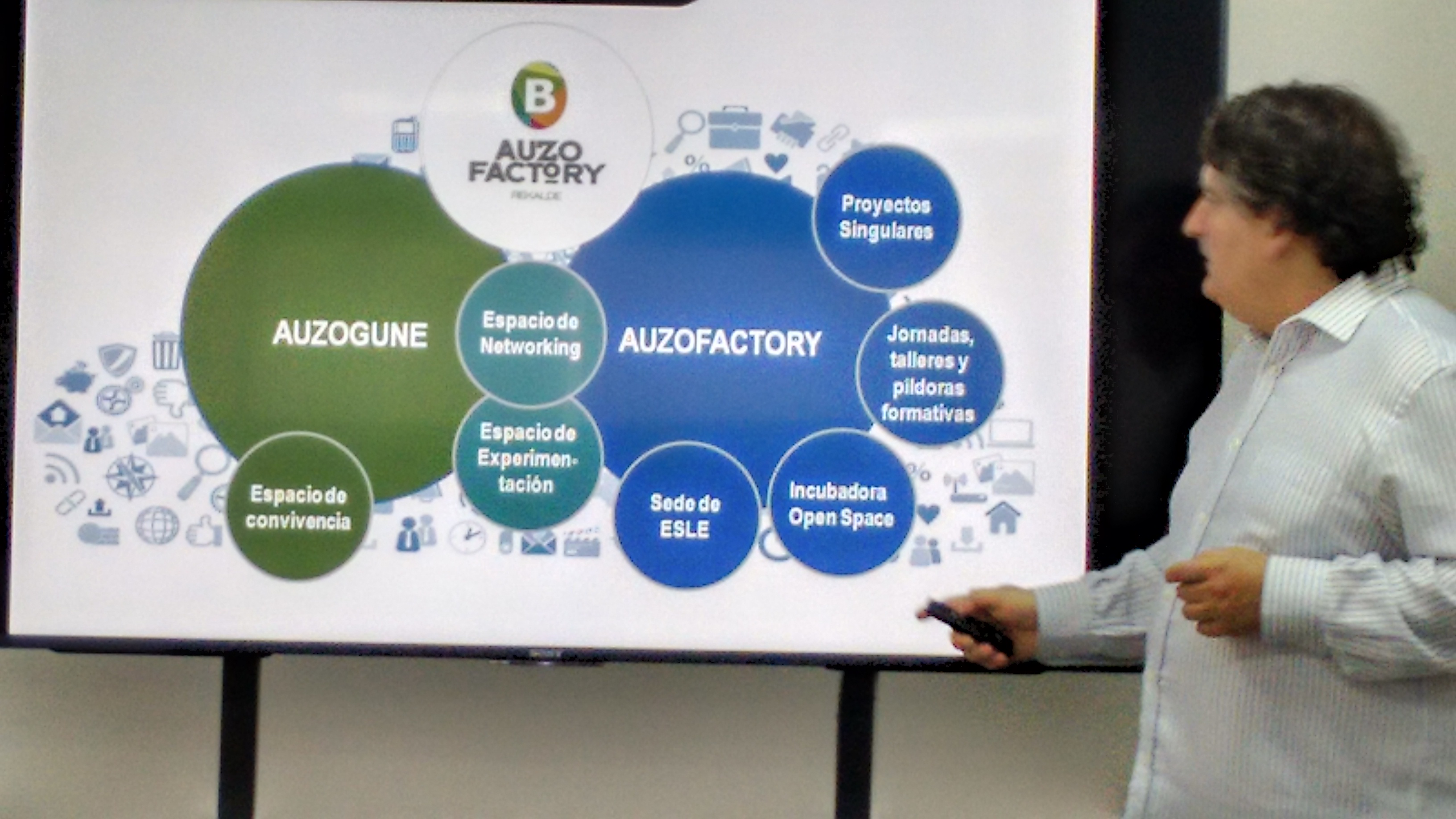 Roberto explicando la estrategia Auzo Factory