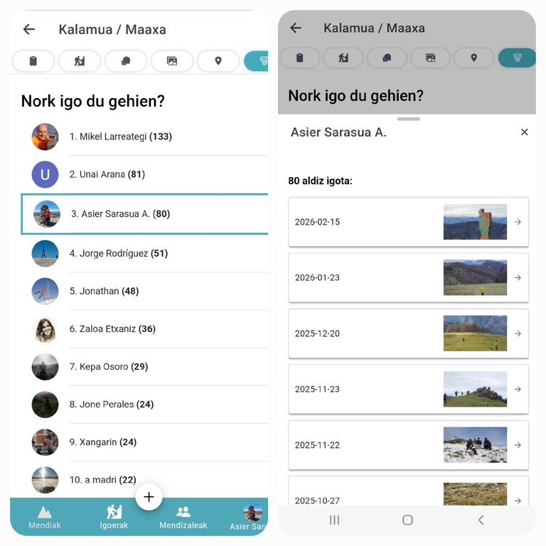Nork igo du gehien, mendiak APP Nork igo du gehien, mendiak APP